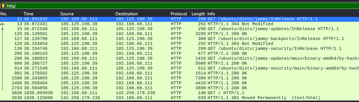 HTTP traffic is legitimate Ubuntu update requests
