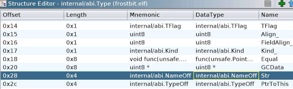 Ghidra - structure of the internal/abi.Type type