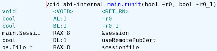 Ghidra assigned a label of &session to the RAX register by default in main.runit