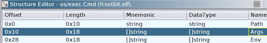 Ghidra - structure of the os/exec.Cmd type