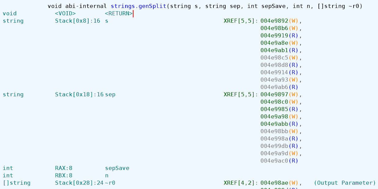 Go compiles calls to strings.Split into calls to the internal strings.genSplit